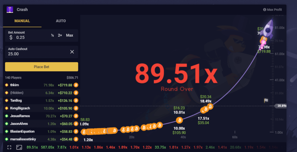 1win Crash
